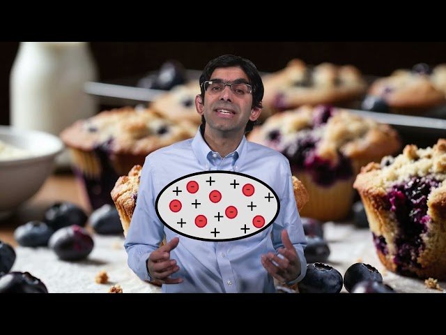 Historical Structure of the Atom