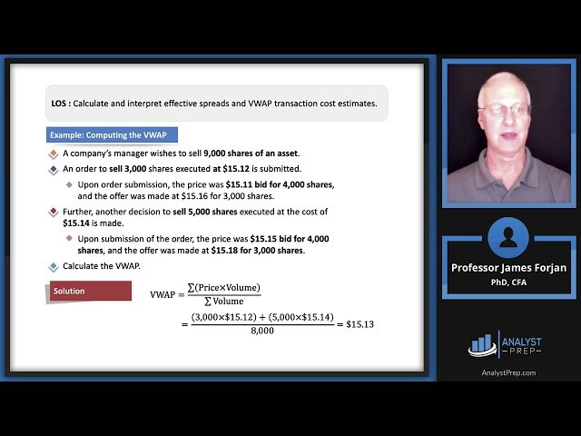 Trading Costs and Electronic Markets - 2025 Level III CFA Exam Portfolio Construction LM6