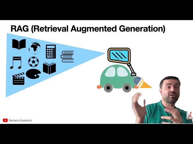 Retrieval Augmented Generation (RAG), Search, and Vector Databases