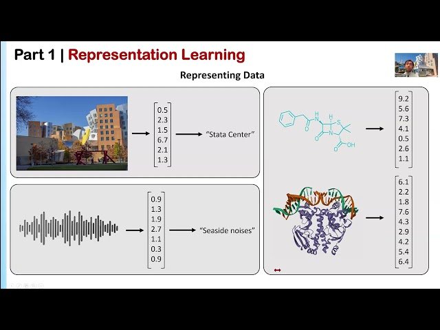 Computational Systems Therapeutics - Lecture 19