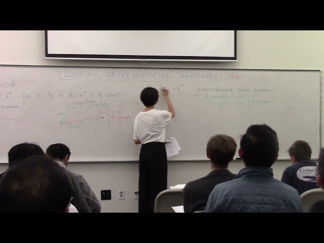 Linear Representation Hypothesis - Utah CS 6966 Interpretability of LLMs Spring 2026