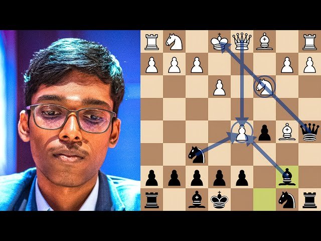 Praggnanandhaa's Benko Gambit Breaks Wesley So