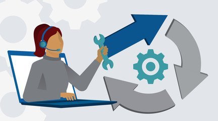 Improve Your ITIL® Skills