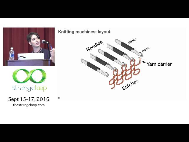 Languages for 3D Industrial Knitting