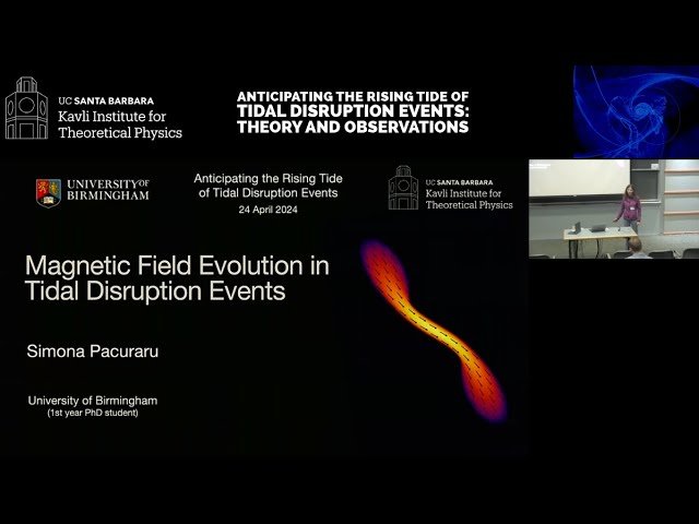 Magnetic Field Evolution in Tidal Disruption Events