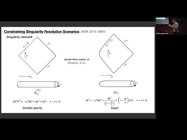Exact Semiclassical Gravity and Partial Cauchy Slice Holography