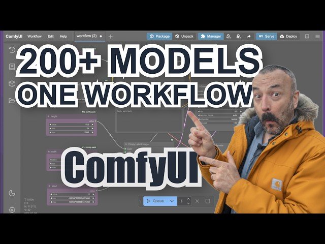 ComfyUI Cluster - Auto-Select Best Models and LoRAs from 200+ Options