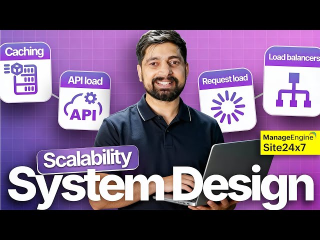 System Design - Scalability - The Ultimate Guide
