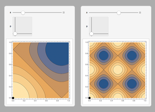 Understanding Manipulate: Wolfram U Course
