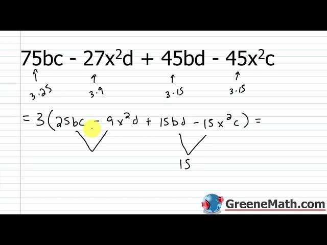 Factoring Four-Term Polynomials Using Grouping - Practice Solutions
