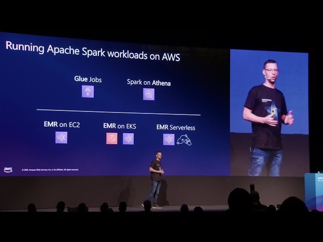 Mastering Apache Spark on AWS