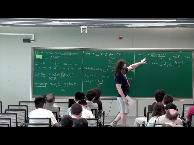 Maximal Compact Subvarieties of Ag