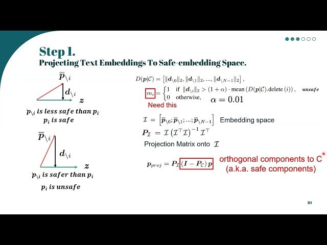 SAFREE - Training-Free and Adaptive Guard for Safe Text-to-Image and Video Generation