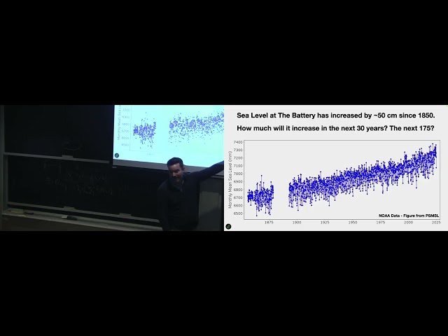 The Statistical Physics of Ice Sheets and Sea Level Rise
