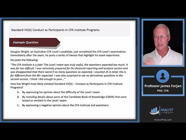 Standard VII - Responsibilities as a CFA Institute Member or CFA Candidate - 2025 Level I CFA Module 3