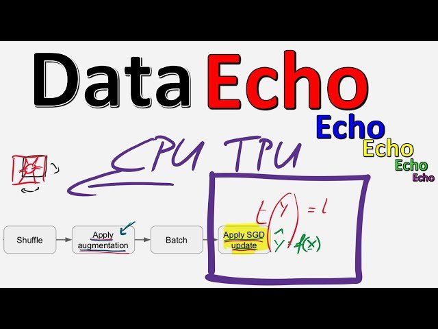 Faster Neural Network Training with Data Echoing - Paper Explained