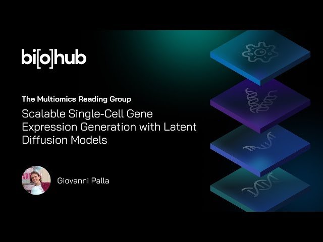 Scalable Single-Cell Gene Expression Generation with Latent Diffusion Models