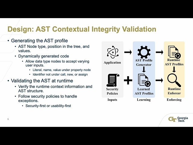 COINDEF - A Comprehensive Code Injection Defense for the Electron Framework