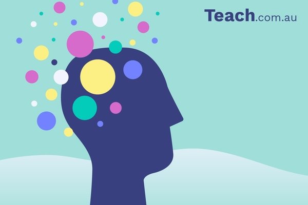 Growing Students' Growth Mindset