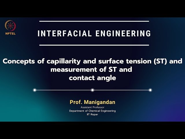 Concepts of Capillarity and Surface Tension - Measurement Techniques and Contact Angle Analysis
