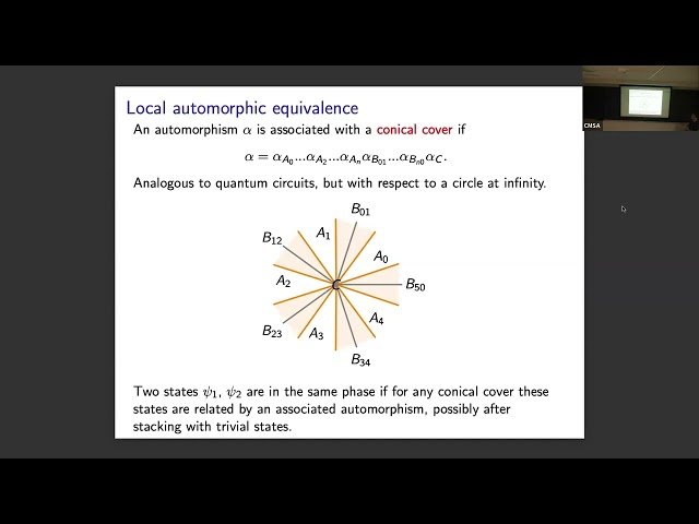 Reflection Positivity and Invertible Phases of 2D Quantum Many-Body Systems