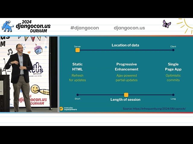 Choosing Wisely: SPA vs. HTMX for Your Next Web Project