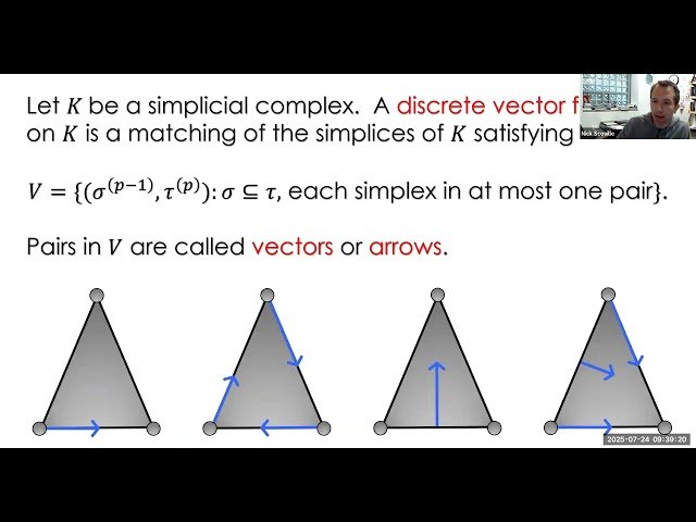 Discrete Morse Theory - Introduction and Research Directions