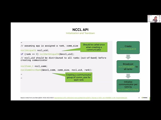 GPU Communication Libraries for Accelerating HPC and AI Applications