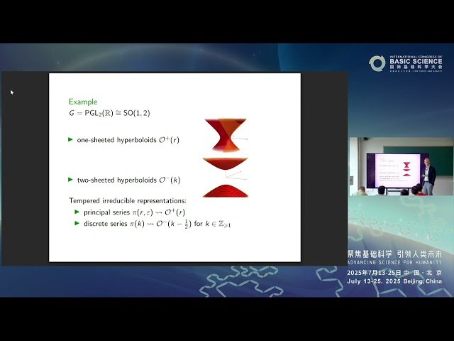 The Orbit Method, Microlocal Analysis and Applications to L-Functions
