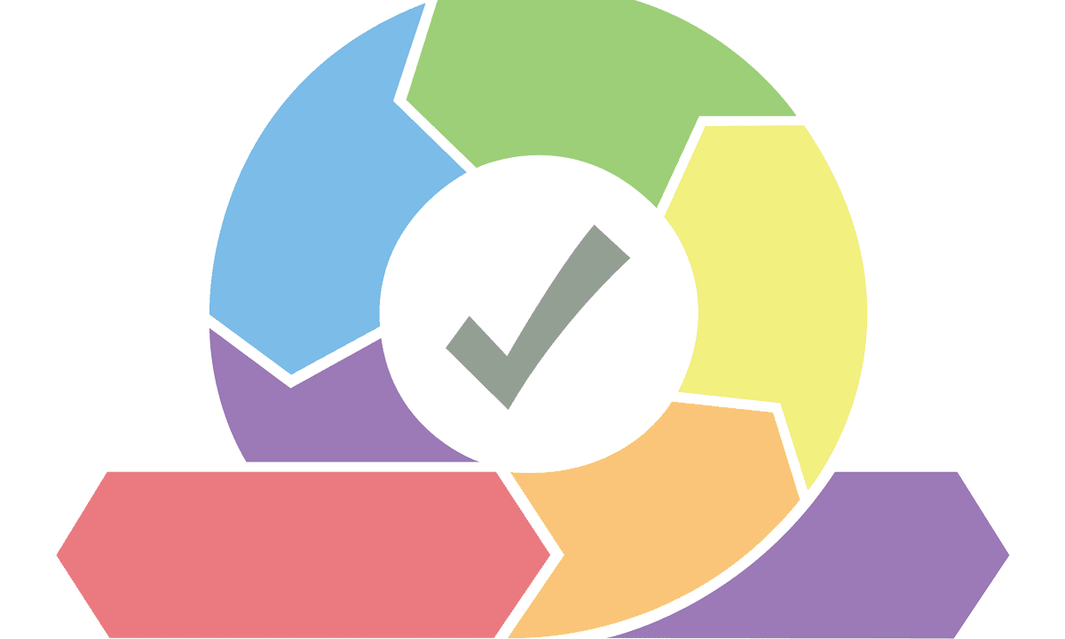 Agile Software Development with Python: TDD and BDD