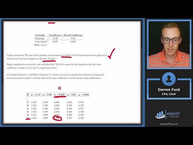 CFA Level I Mock Exam 4A - Questions 1-10