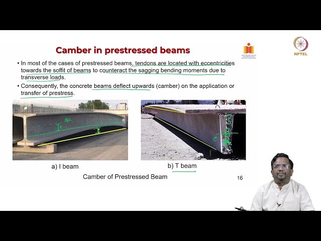Cracking Moment, Camber and Deflection in Prestressed Beams