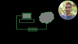 Generative AI- Workplace: Legal, Ethical, Responsible AI Use