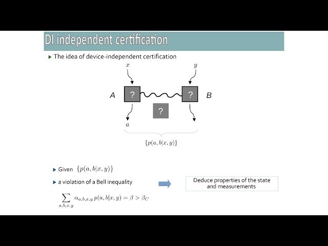 Self-Testing Quantum States and Measurements in Quantum Networks