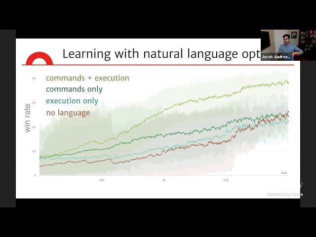Language as a Scaffold for Reinforcement Learning