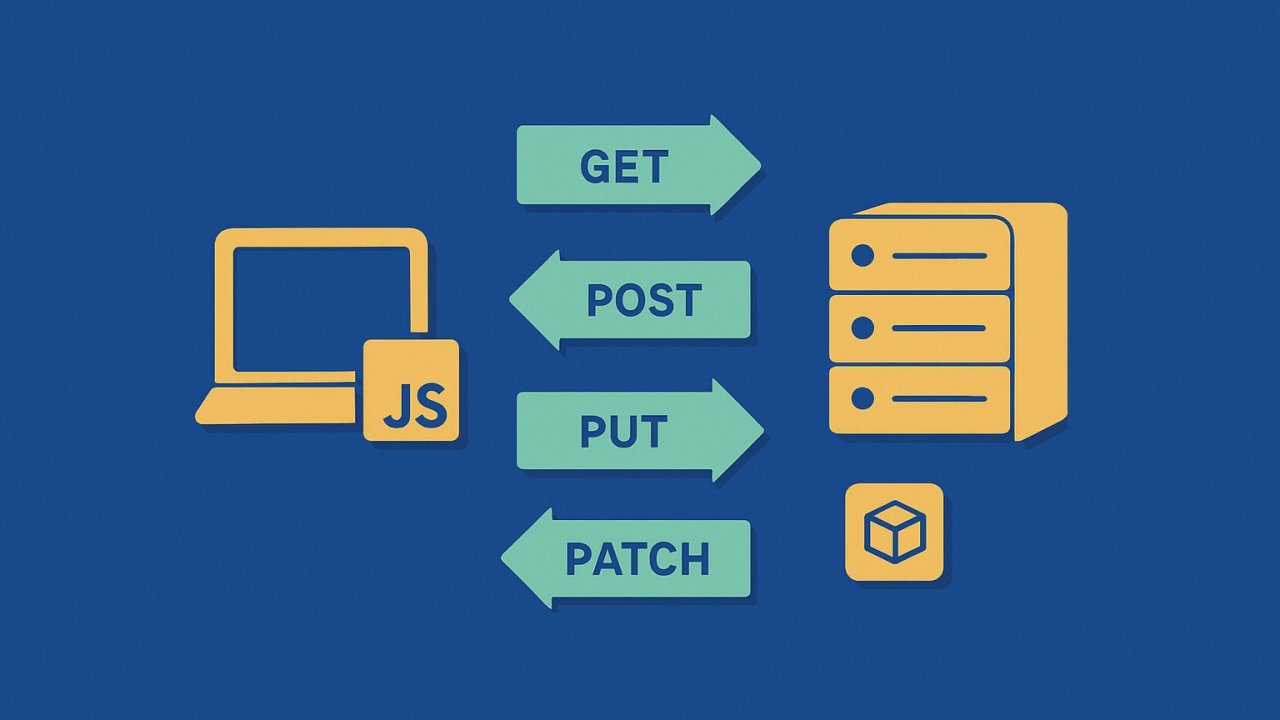Basics of HTTP Requests with JavaScript