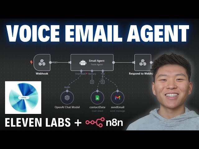 ElevenLabs Voice Agents Are So Easy to Build - No Code Tutorial