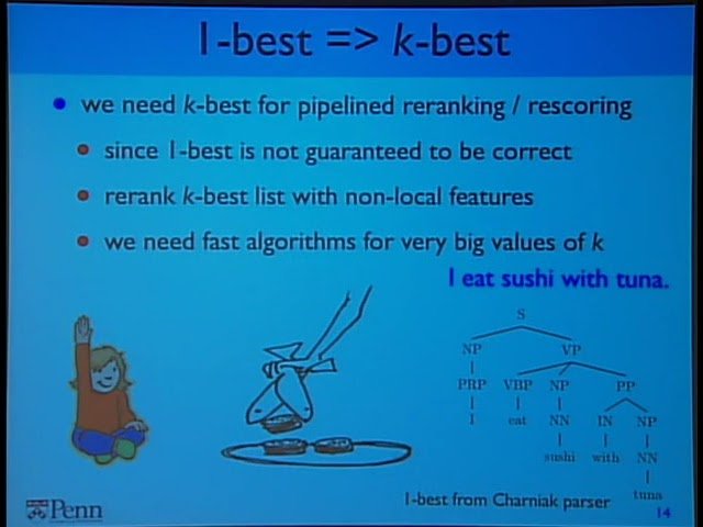 Forest Based Search Algorithms in Parsing Machine Translation