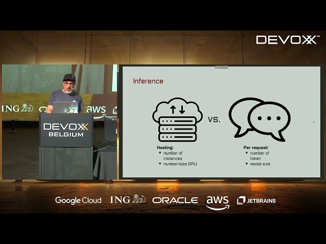 The Invisible Monster - The Carbon Footprint of AI