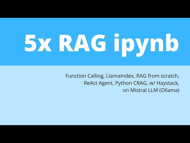 Building RAG Systems: From Vector Embeddings to Self-Reflective CRAG - 5 Python Notebooks
