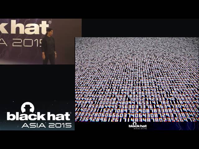 Security Content Metadata Model with an Efficient Search Methodology for Real Time Monitoring