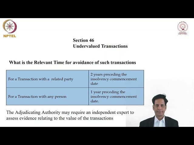 Under Valued Transactions - Introduction, Avoidance and Relevant Period