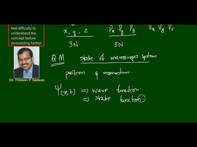 Quantum Mechanics for MSc Chemistry - Semester 1