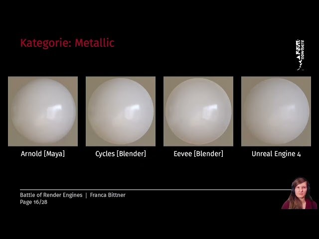 Battle of Render Engines - Gleiches Material = gleiches Ergebnis?