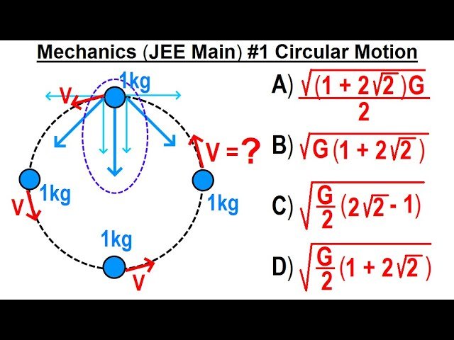 JEE Main Physics Mechanics
