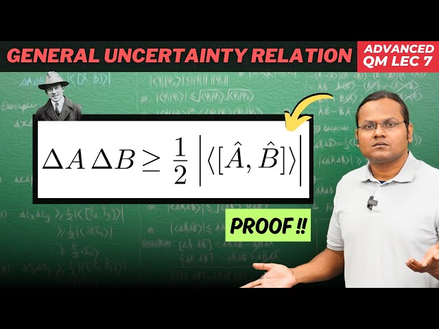 Proof of the Generalized Uncertainty Principle