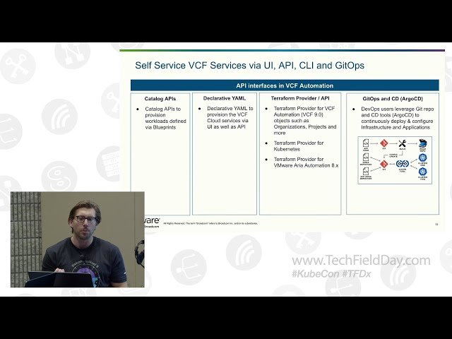Deploying Your Apps in vSphere Kubernetes Service is Easy
