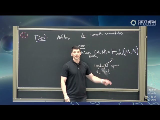 Factorization Homology