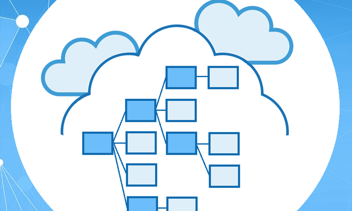 Intelligent Query Processing in Azure