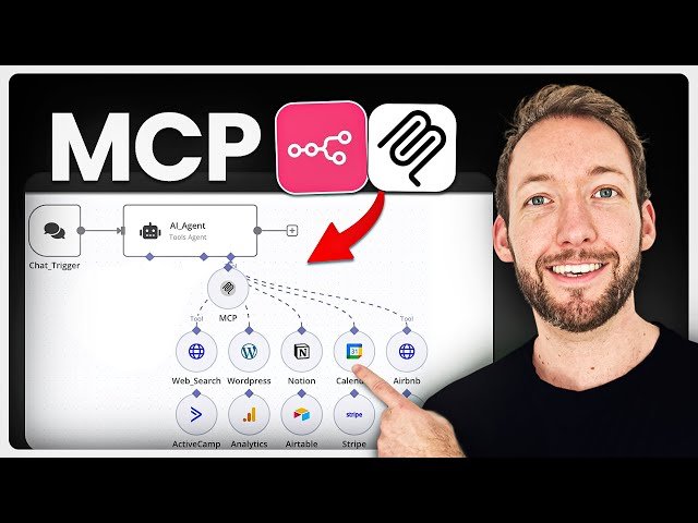 Connect N8N AI Agents to Everything Using MCP - Complete Integration Guide